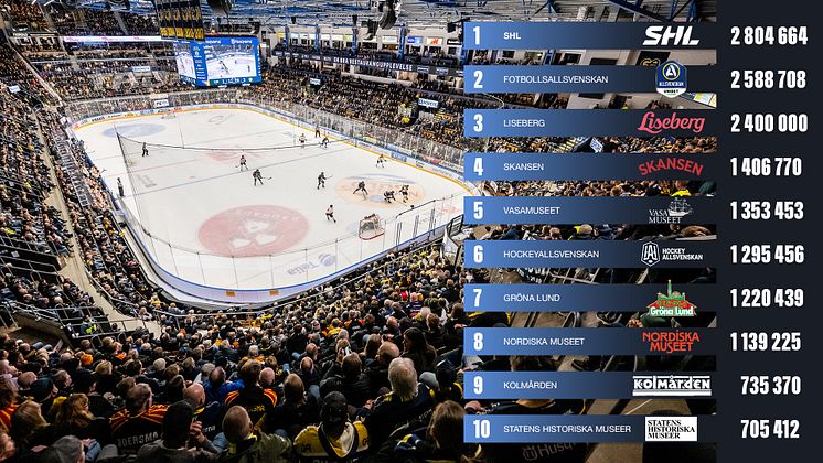SHL_Evenemang_Besok_2024_16x9.jpg