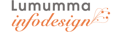 Lumumma infodesign