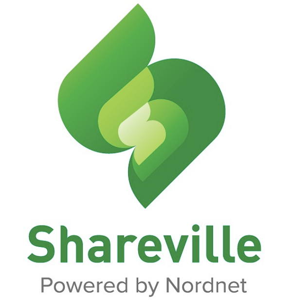 Shareville