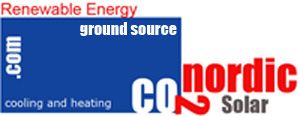 CO2 Nordic Energy Systems AB