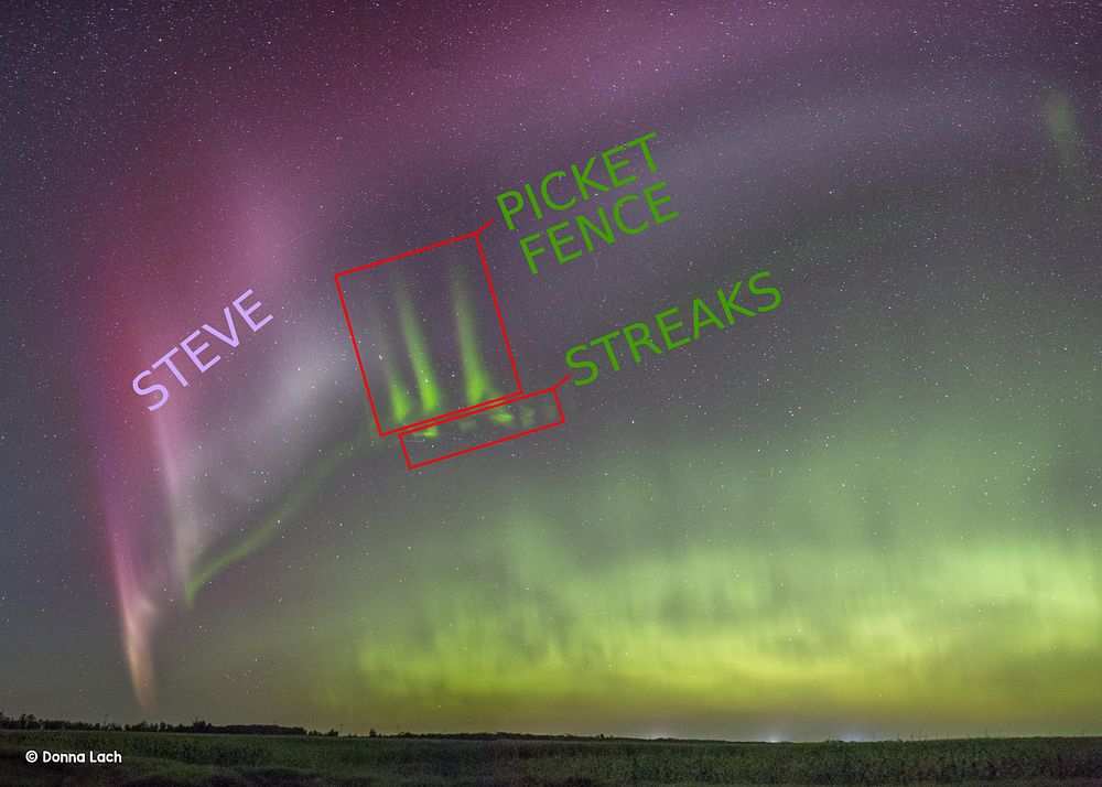 Sub-auroral, aurora-like phenomena