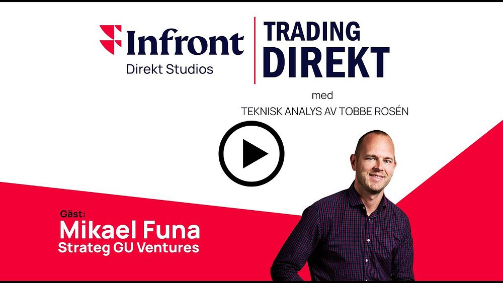 YouTube länk till programmet Trading Direkt med Mikael Funa